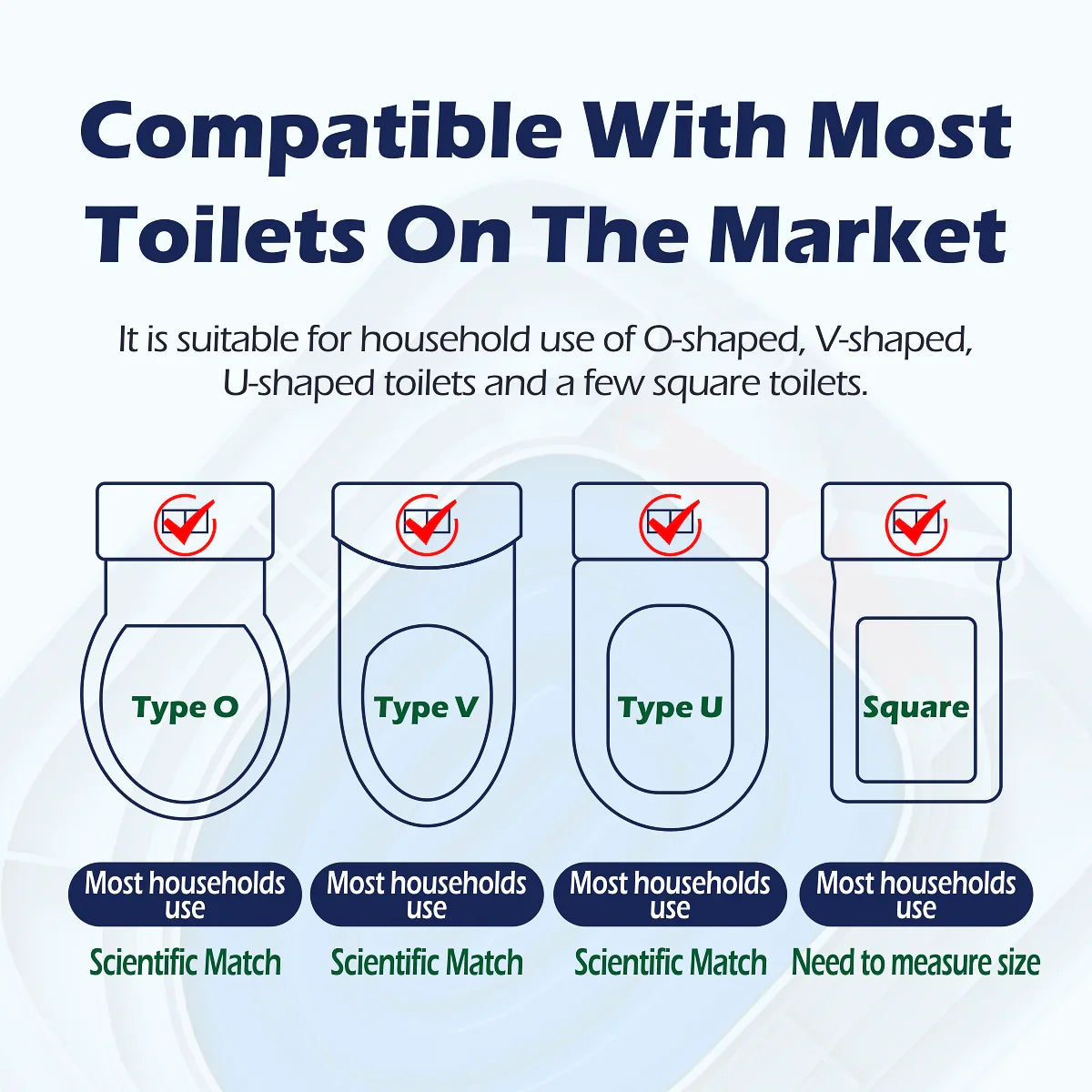 Cat Toilet Trainer Litter Box Cat Toilet Training Reusable Simple Installation Open Cat Raising Artifact